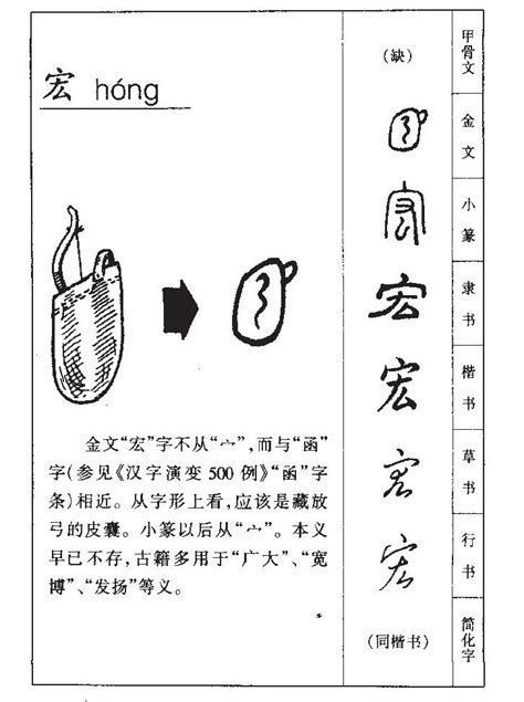 宏五行屬性|宏字取名寓意